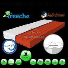Premium Max Extra Hard extra kemény matrac 18 cm-es 190x90 cm ágy és ágykellék