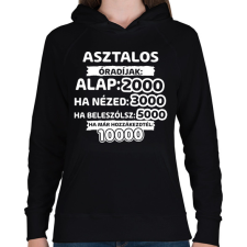 PRINTFASHION Asztalos óradíjak - Női kapucnis pulóver - Fekete női pulóver, kardigán