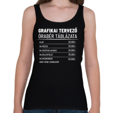 PRINTFASHION Grafikai tervező órabére - Női atléta - Fekete női trikó