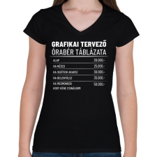 PRINTFASHION Grafikai tervező órabére - Női V-nyakú póló - Fekete női póló