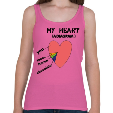 PRINTFASHION Heart diagram - Női atléta - Rózsaszín