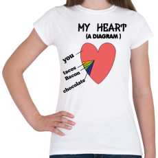 PRINTFASHION Heart diagram - Női póló - Fehér