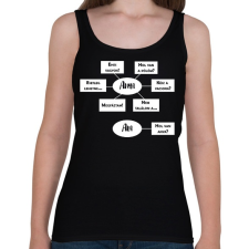 PRINTFASHION Hol van anya? - Fehér - Női atléta - Fekete női trikó