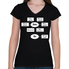 PRINTFASHION Hol van anya? - Fehér - Női V-nyakú póló - Fekete