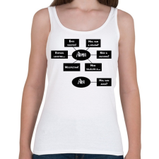 PRINTFASHION Hol van anya? - Fekete - Női atléta - Fehér női trikó