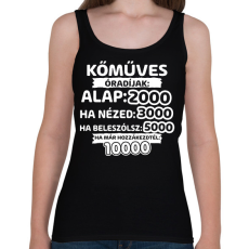 PRINTFASHION Kőműves óradíjak - Női atléta - Fekete