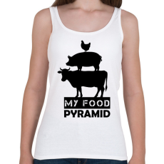PRINTFASHION My food pyramid - Női atléta - Fehér