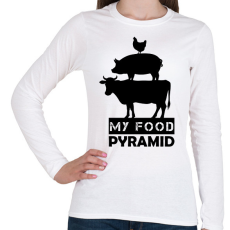 PRINTFASHION My food pyramid - Női hosszú ujjú póló - Fehér