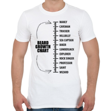PRINTFASHION Szakáll hosszúság mérő - Férfi póló - Fehér férfi póló