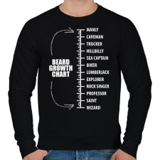 PRINTFASHION Szakáll hosszúság mérő - Férfi pulóver - Fekete férfi pulóver, kardigán
