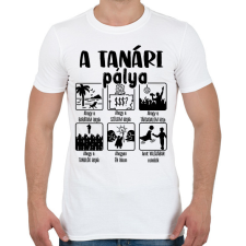 PRINTFASHION Tanári pálya mások szerint - Férfi póló - Fehér férfi póló