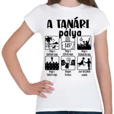 PRINTFASHION Tanári pálya mások szerint - Női póló - Fehér női póló