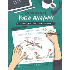 Publishdrive Illustrated Yoga Anatomy egyéb e-könyv