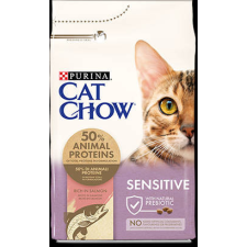 Purina Cat Chow Adult - Sensitive (lazac) - Szárazeledel (15kg) macskaeledel