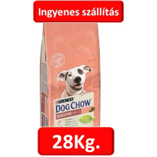 Purina Dog Chow Dog Chow Sensitive lazachússal (14+14=28kg.) kutyaeledel