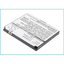  PX-3244 Akkumulátor mobiltelefon akkumulátor