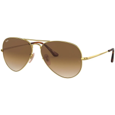 Ray-Ban RB3689 914751 napszemüveg