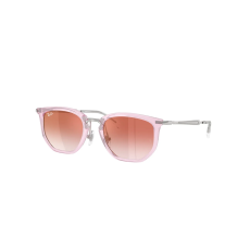 Ray-Ban RJ9085S 7221V0 Transparent Pink Clear Gradient Red Mirror Red napszemüveg