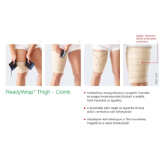  ReadyWrap Comb - 25 cm gyógyászati segédeszköz