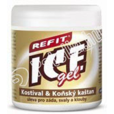 Refit Fekete Nadálytő És Vadgesztenye Tartalmú Ice Gél gyógyhatású készítmény