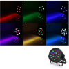  RGB 18X1W PAR LÁMPA