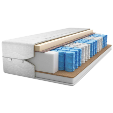  Rodos Zsebrugós Matrac - Latex és Kókusz - 120x200 cm ágy és ágykellék