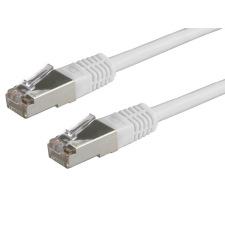 ROLINE - STP/FTP 20m kábel és adapter