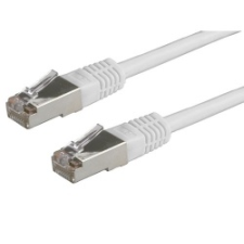 ROLINE STP/FTP CAT5e kábel, 2m kábel és adapter