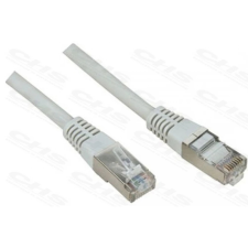 ROLINE UTP Összekötő Szürke 20m 21.15.0320 kábel és adapter