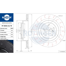 Rotinger féktárcsa ROTINGER RT 20351-GL T9 féktárcsa