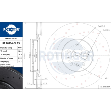 Rotinger féktárcsa ROTINGER RT 20394-GL T3 féktárcsa