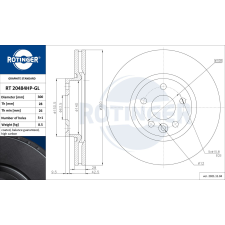 Rotinger féktárcsa ROTINGER RT 20484HP-GL féktárcsa