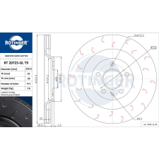 Rotinger féktárcsa ROTINGER RT 20725-GL T9 féktárcsa