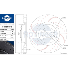 Rotinger féktárcsa ROTINGER RT 20997-GL T5 féktárcsa