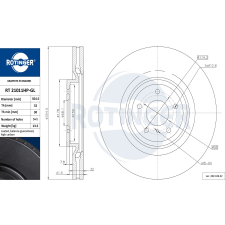 Rotinger féktárcsa ROTINGER RT 21011HP-GL féktárcsa