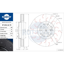 Rotinger féktárcsa ROTINGER RT 2251-GL T9 féktárcsa