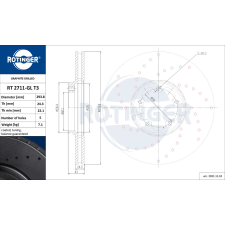 Rotinger féktárcsa ROTINGER RT 2711-GL T3 féktárcsa