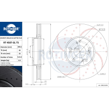 Rotinger féktárcsa ROTINGER RT 4507-GL T5 féktárcsa