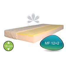 Rottex MF12+2 memory matrac 80x200 ágy és ágykellék