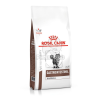 Royal Canin Gastrointestinal Hairball száraz macskatáp 400 g