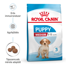 Royal Canin Medium Puppy - Közepes testű kölyök kutya száraz táp 1kg kutyaeledel