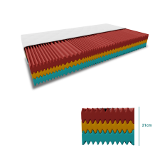 ROYAL hab matrac 21 cm 90 x 200 cm Matracvédő: Matracvédővel ágy és ágykellék