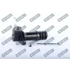 RYMEC munkahenger, kuplung CLS3080530