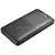 SANDBERG Akkubank - Saver Powerbank 10000 (10000mAh; 2xUSB-A) (SANDBERG_320-34)