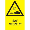  Savveszély!