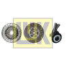 Schaeffler LuK kuplungkészlet 640 3073 33