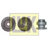 Schaeffler LuK kuplungkészlet 643 3325 00