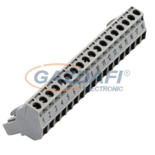SCHNEIDER 170XTS00100 Csavaros sorkapocs, 2.5mm (3db) villanyszerelés
