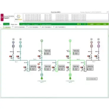 Schneider Electric SCHNEIDER PSA10111314 PSO szerver licensz pontkitejesztés 1500-5000 villanyszerelés