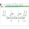 Schneider Electric SCHNEIDER PSA10111599 PSO szerver licensz pontkitejesztés 15000-korlátlan